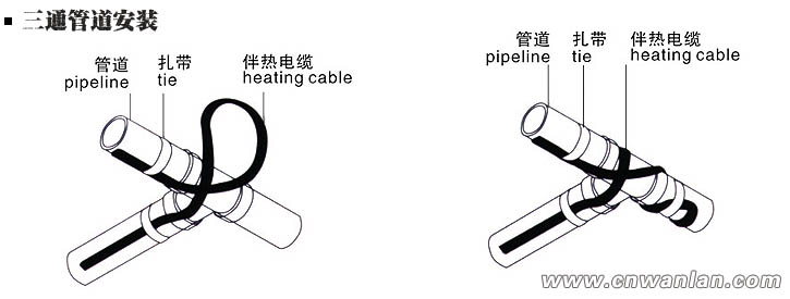 三通管道处的电伴热带安装方法（图）